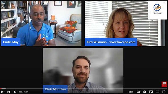 Leveraging Financial Metrics and KPIs for a Deeper Business Insight